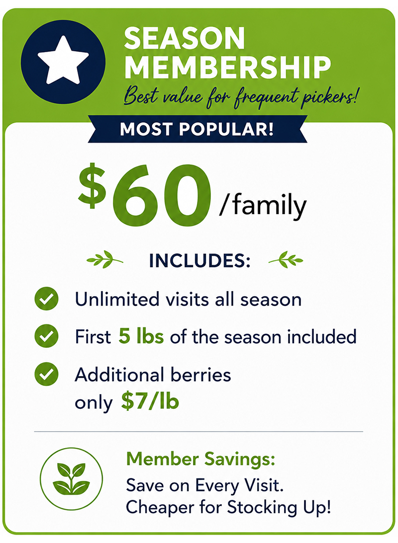 2026-price-season-pass-stock-up